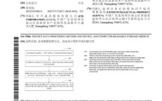 工商银行发明专利授权推动金融科技创新与服务升级