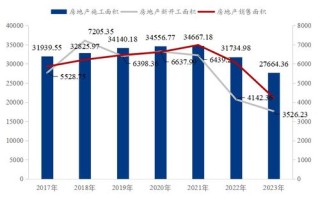 江苏省全面取消首套房及二套房贷款利率下限房地产市场的新篇章