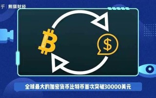 比特币未来2025能涨到多少