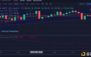 数字货币的脉搏以太币实时行情分析

学科金融科技/经济学

学生所在年级高中二年级

课程主要