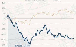 机构调研记录——前海开源基金调研伟创电气的价值与意义