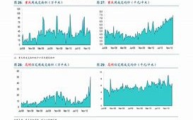 人民币兑换美元走势图最新行情