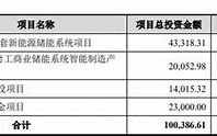 沃太能源上市