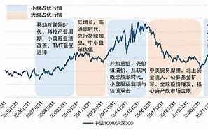 市场资金偏好转向，这两只股最受机构关注！