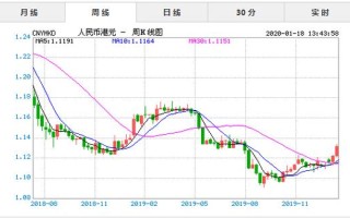 澳门币对人民币汇率多少