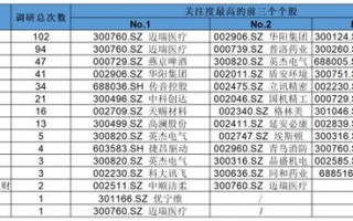 中银基金000372