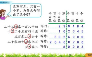 1千以内的质数有哪些