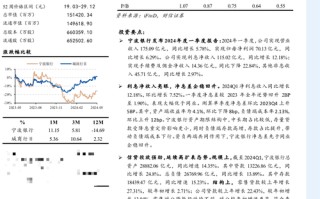 交银施罗德基金深度调研华利集团与国能日新洞察行业趋势与投资价值