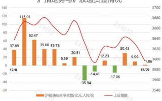 以太坊适合长期持币吗