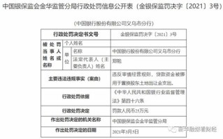 浙江农商行信贷违规风波个人资金流向股市的监管漏洞