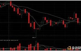 量子链币最新消息