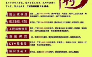 深圳前海艾美酒店招聘