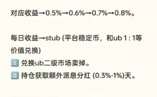 数字币真的能赚钱吗