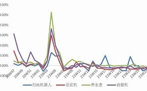 邓升军掌舵华宸未来基金金融界的战略新篇章