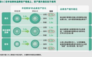 全球数字资产平台交易排行榜