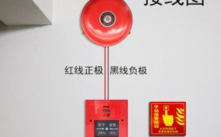 酒店消防报警器图片