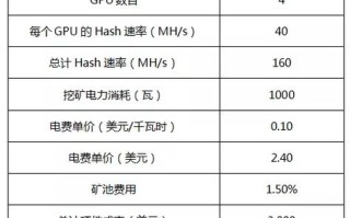 以太挖矿机制