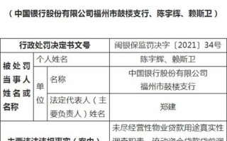 泉州银行三明分行遭遇万元罚单监管加强下的合规挑战与应对策略