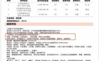 山西森林保险理赔新规程保障生态安全与经济效益的双重提升