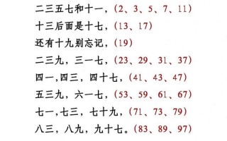 1.介绍质数