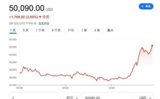 香港比特币现货etf