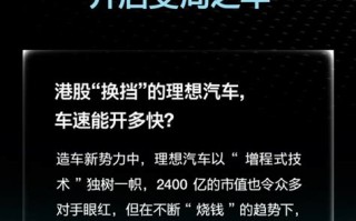 港股早盘回落理想汽车大跌超17%