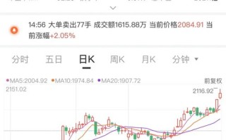 易点天下获北向资金买入万元，累计持股万股