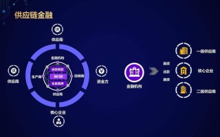 深入探索区块链技术的独特特点及其教育价值