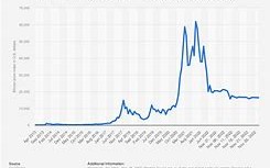 比特币新闻最新消息今天价格