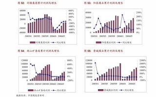 工银瑞信国证港股通科技交易型开放式指数证券投资基金发起式联接基金基金合同生效公告