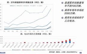 10大证券交易所