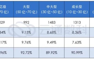 【智慧投资新风向】广发基金宋倩倩利差捕捉与交易策略的双重奏