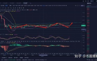 币圈看盘软件aicoin下载