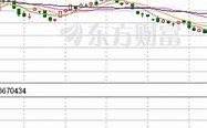 【紧急报道】虚拟货币市场惊现万人爆仓事件，投资者面临巨大损失