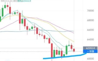 以太经典币etc骗局吗