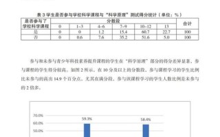 凯石基金深度调研中控技术与石基信息的发展前景与市场影响