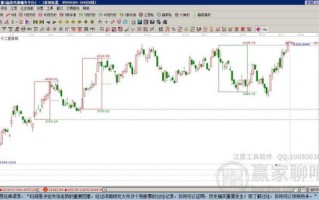 股票行情快报：三超新材（）月日主力资金净卖出万元