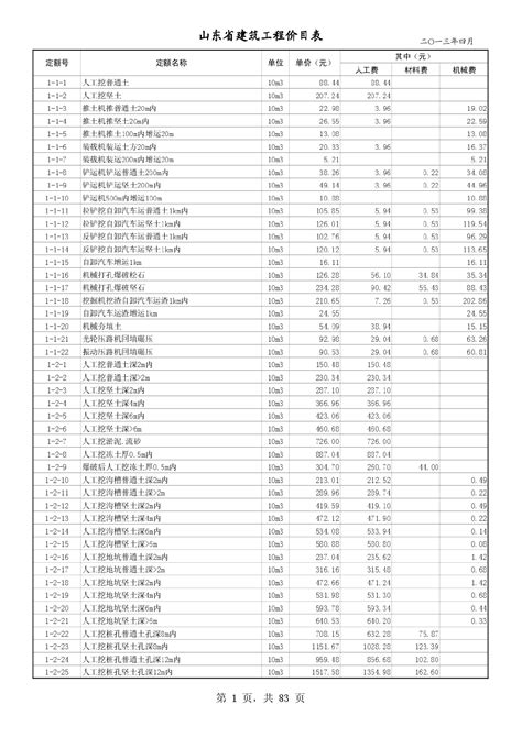 深圳南山家政公司/南山家政服务