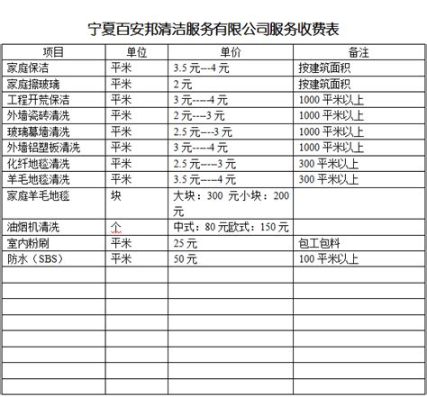 襄阳市家政服务产业园