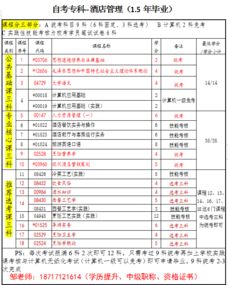 酒店学历提升方法-第1张图片-链上币闻