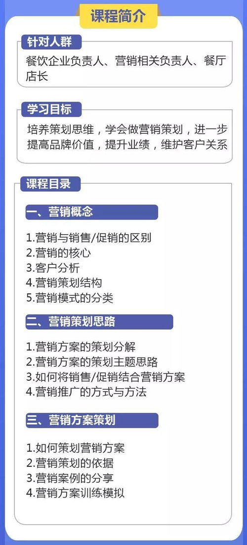 餐饮业绩内容包括哪些