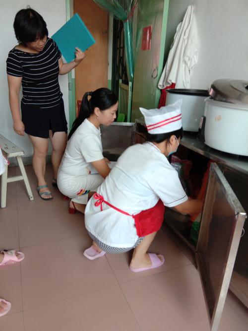 幼儿园餐点检查记录表