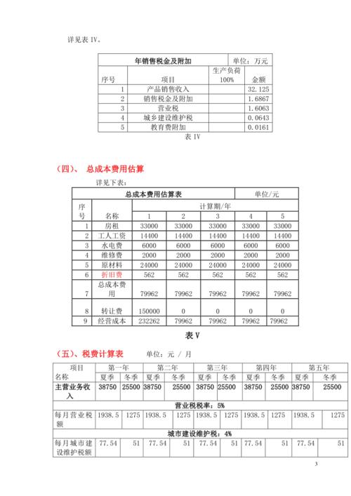 餐饮连锁管理经验