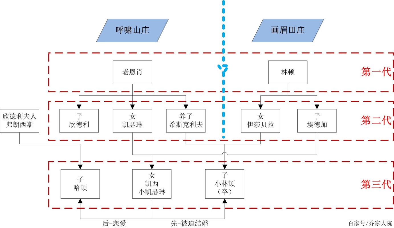 酒店之王结局好吗-第1张图片-链上币闻