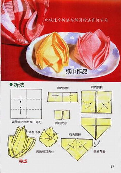 酒店人工浴巾花样叠法图片-第1张图片-链上币闻