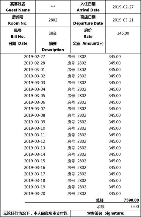 酒店住宿水单模板表格-第1张图片-链上币闻