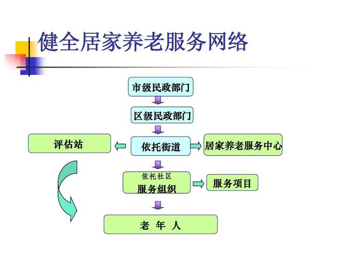 社区共享职工之家简介