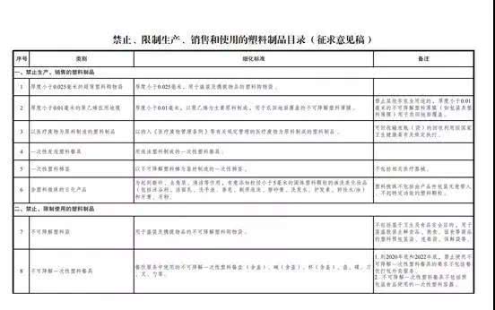 北京酒店排名前10位-第1张图片-链上币闻