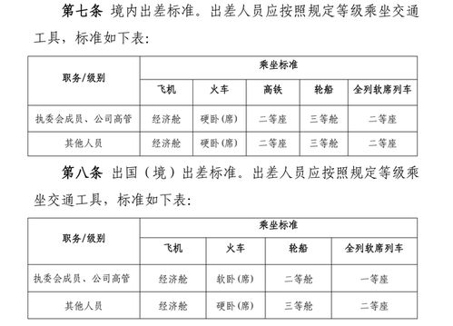 酒店全盘账务处理流程-第1张图片-链上币闻