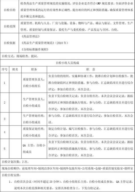 家政推广自检报告